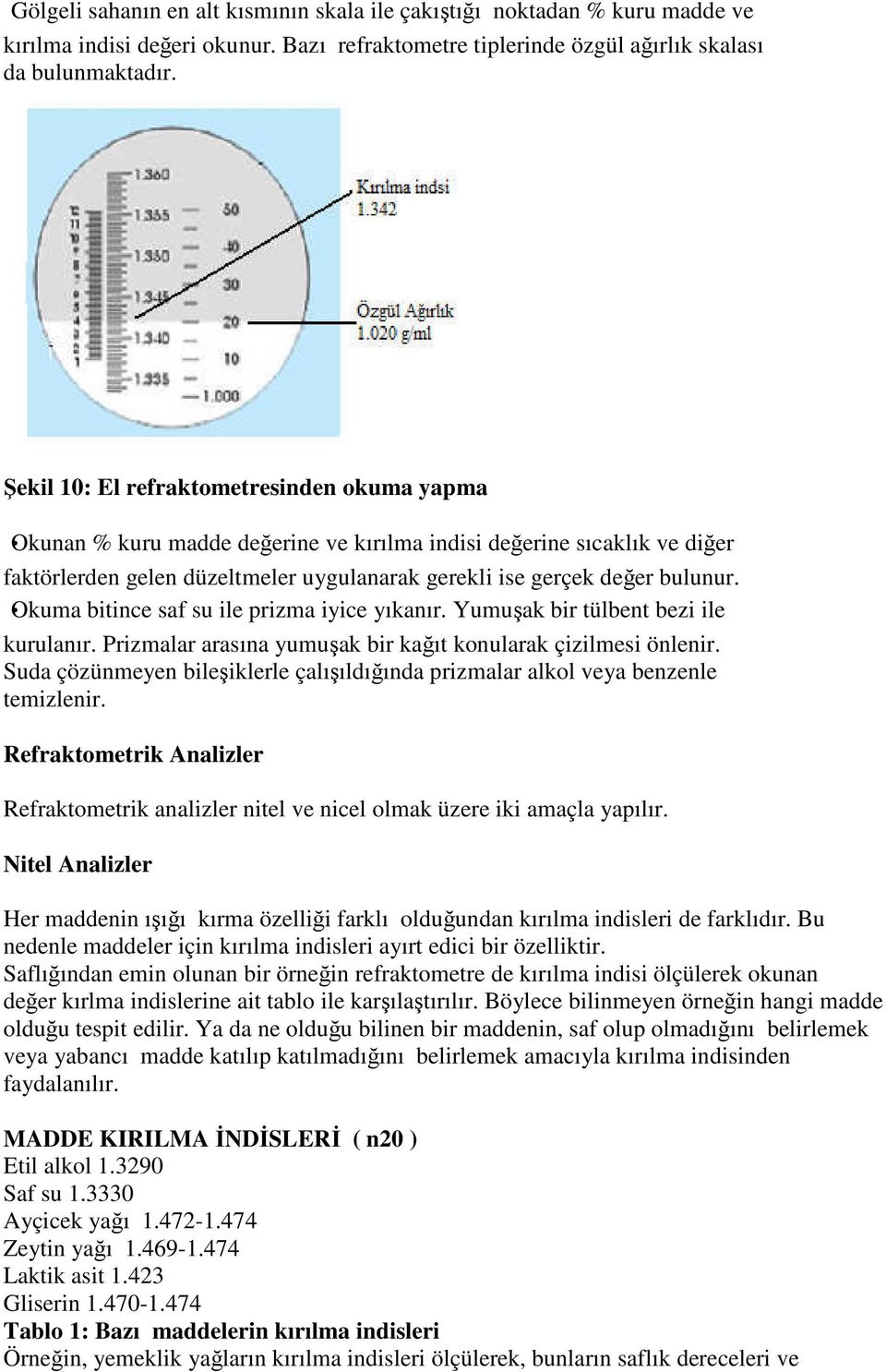 Okuma bitince saf su ile prizma iyice yıkanır. Yumuşak bir tülbent bezi ile kurulanır. Prizmalar arasına yumuşak bir kağıt konularak çizilmesi önlenir.