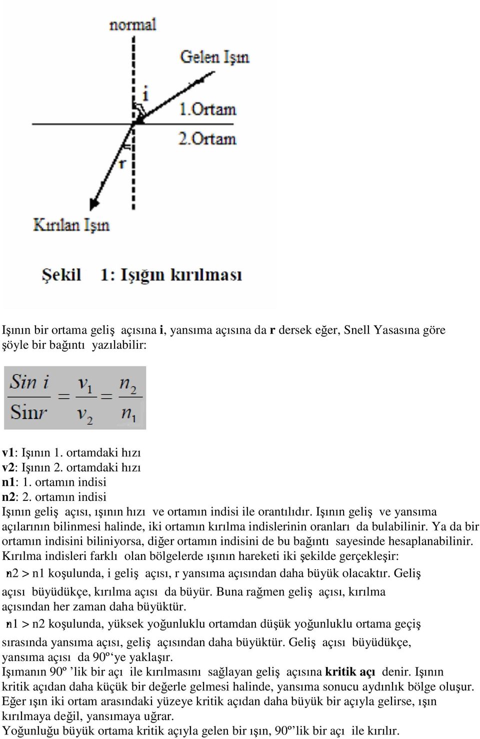 Işının geliş ve yansıma açılarının bilinmesi halinde, iki ortamın kırılma indislerinin oranları da bulabilinir.