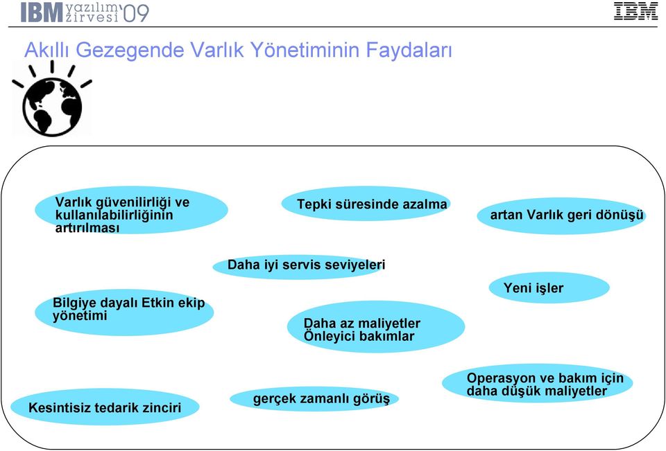 iyi servis seviyeleri Bilgiye dayalı Etkin ekip yönetimi Kesintisiz tedarik zinciri 13