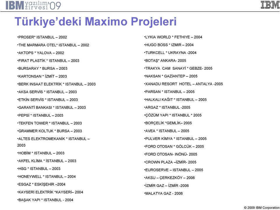 -2005 AKSA SERVİS * ISTANBUL 2003 PARSAN * ISTANBUL 2005 ETKİN SERVİS * ISTANBUL 2003 HALKALI KAĞIT * ISTANBUL 2005 GARANTİ BANKASI * ISTANBUL 2003 ARGAZ * ISTANBUL -2005 PEPSİ * ISTANBUL 2003 ÇÖZÜM