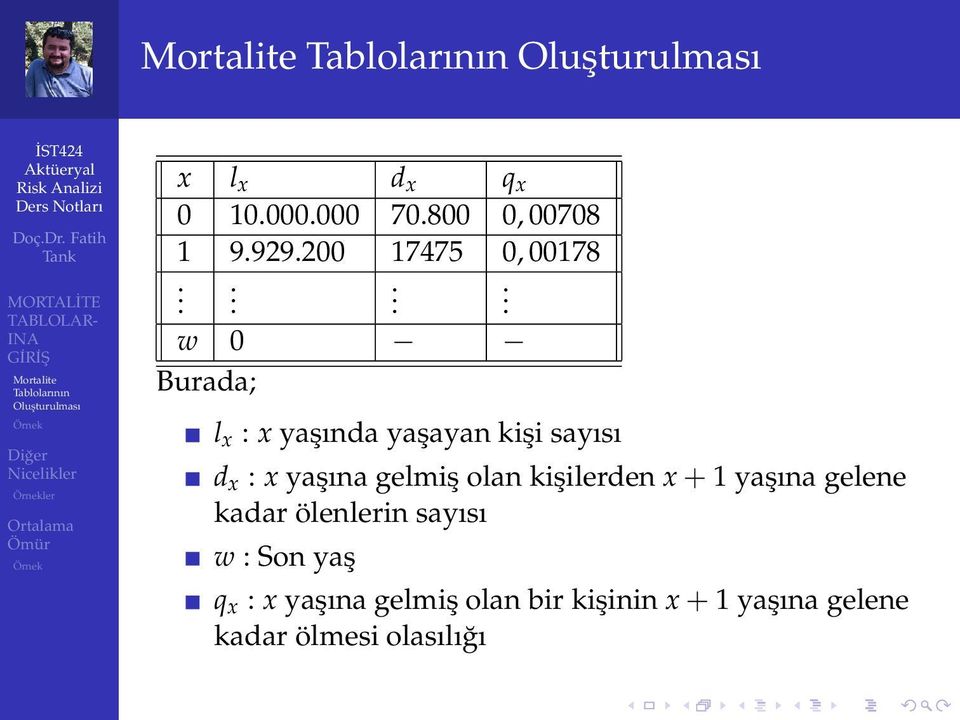 olan kişilerden x + 1 yaşına gelene kadar ölenlerin sayısı w : Son yaş q x