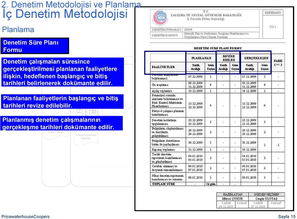 başlangıç ve bitiş tarihleri belirlenerek dokümante edilir.