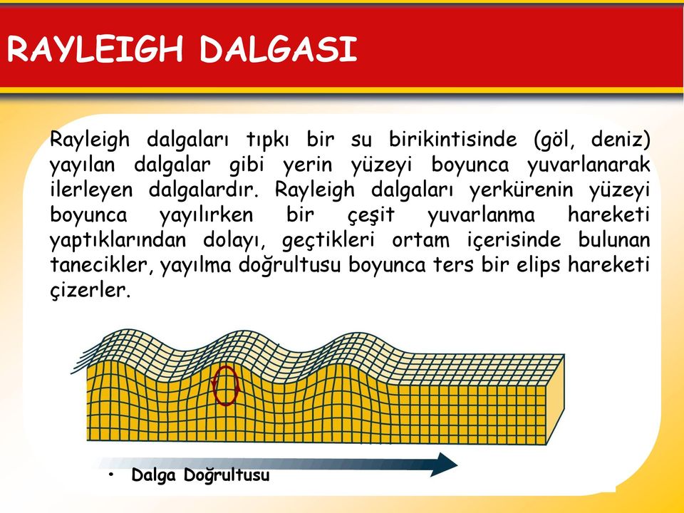 Rayleigh dalgaları yerkürenin yüzeyi boyunca yayılırken bir çeşit yuvarlanma hareketi