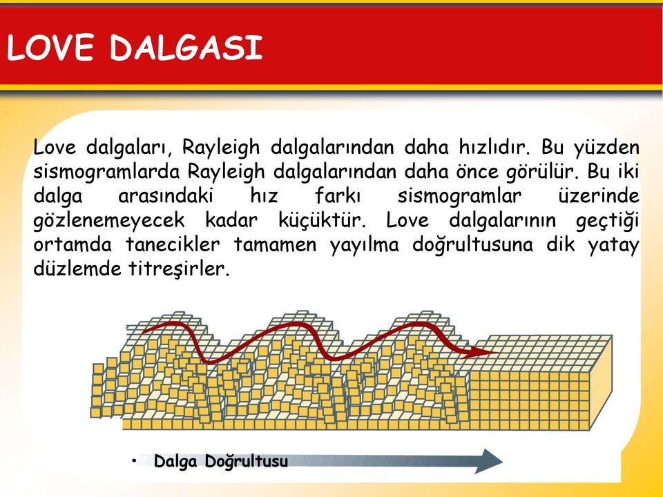 Bu iki dalga arasındaki hız farkı sismogramlar üzerinde gözlenemeyecek kadar küçüktür.