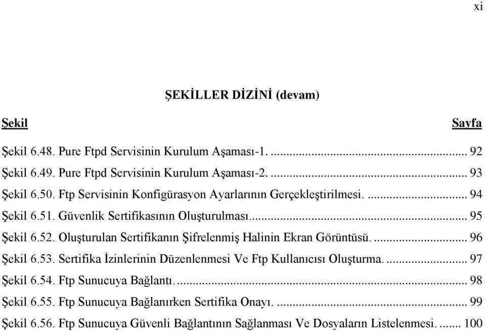 Oluşturulan Sertifikanın Şifrelenmiş Halinin Ekran Görüntüsü.... 96 Şekil 6.53. Sertifika İzinlerinin Düzenlenmesi Ve Ftp Kullanıcısı Oluşturma.... 97 Şekil 6.