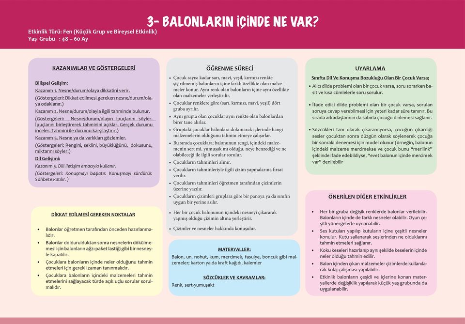 İpuçlarını birleştirerek tahminini açıklar. Gerçek durumu inceler. Tahmini ile durumu karşılaştırır.) Kazanım 5. Nesne ya da varlıkları gözlemler.