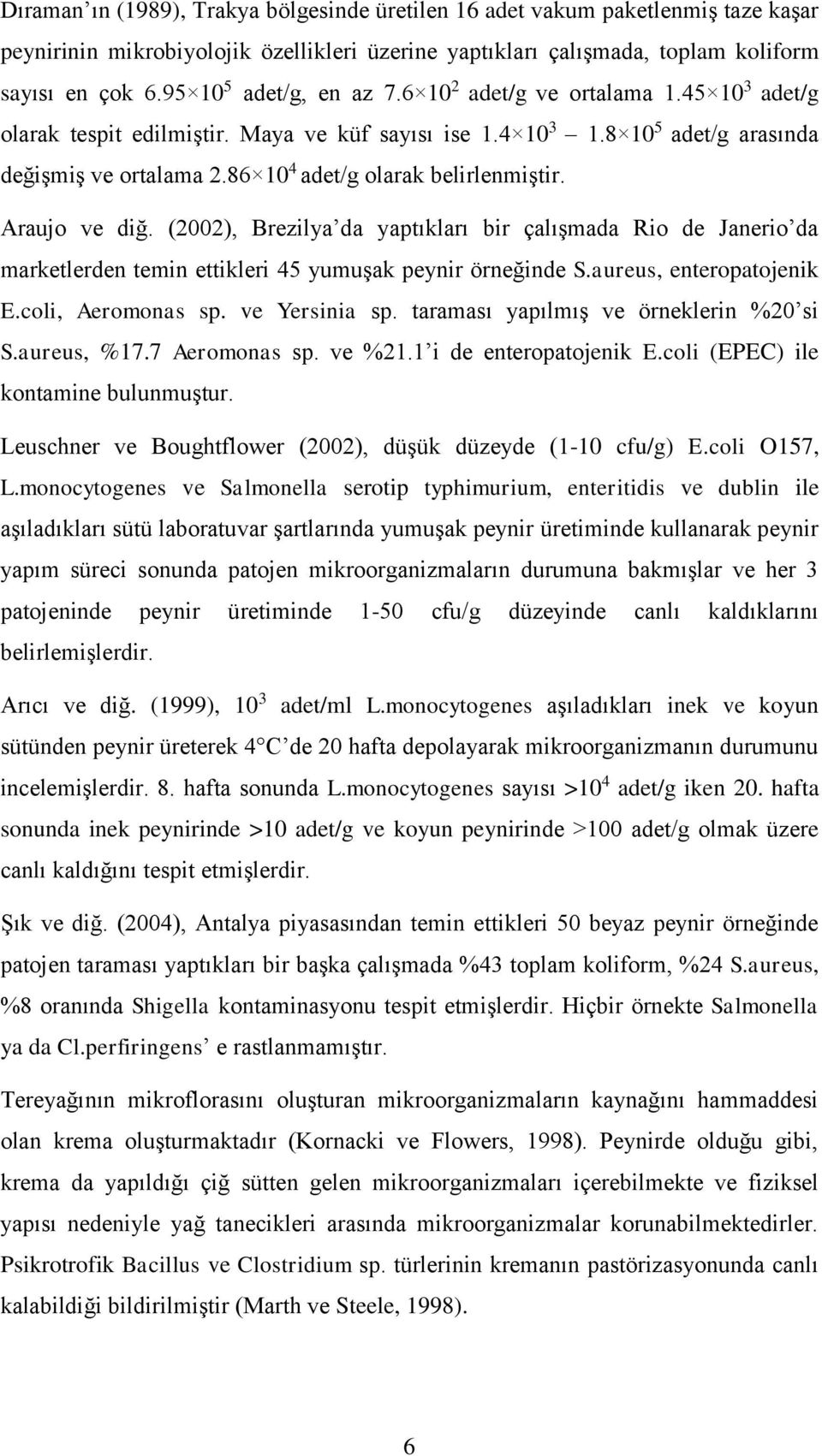 86 10 4 adet/g olarak belirlenmiştir. Araujo ve diğ. (2002), Brezilya da yaptıkları bir çalışmada Rio de Janerio da marketlerden temin ettikleri 45 yumuşak peynir örneğinde S.