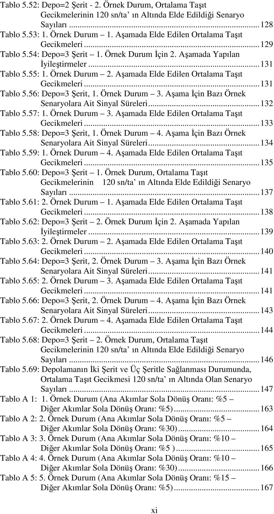 Aşamada Elde Edilen Ortalama Taşıt Gecikmeleri... 131 Tablo 5.56: Depo=3 Şerit, 1. Örnek Durum 3. Aşama İçin Bazı Örnek Senaryolara Ait Sinyal Süreleri... 132 Tablo 5.57: 1. Örnek Durum 3. Aşamada Elde Edilen Ortalama Taşıt Gecikmeleri.