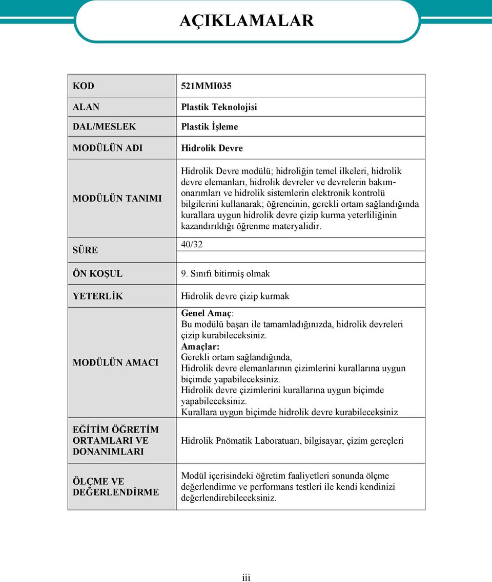 elektronik kontrolü bilgilerini kullanarak; öğrencinin, gerekli ortam sağlandığında kurallara uygun hidrolik devre çizip kurma yeterliliğinin kazandırıldığı öğrenme materyalidir. 40/32 9.