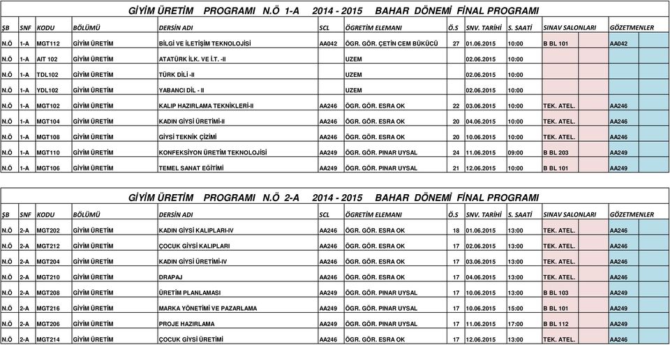 GÖR. ESRA OK 22 03.06.2015 10:00 TEK. ATEL. AA246 N.Ö 1-A MGT104 GİYİM ÜRETİM KADIN GİYSİ ÜRETİMİ-II AA246 ÖGR. GÖR. ESRA OK 20 04.06.2015 10:00 TEK. ATEL. AA246 N.Ö 1-A MGT108 GİYİM ÜRETİM GİYSİ TEKNİK ÇİZİMİ AA246 ÖGR.