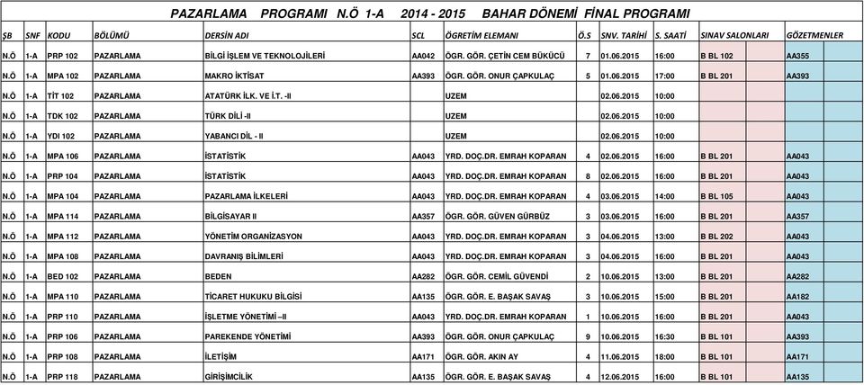 Ö 1-A TDK 102 PAZARLAMA TÜRK DİLİ -II UZEM 02.06.2015 10:00 N.Ö 1-A YDI 102 PAZARLAMA YABANCI DİL - II UZEM 02.06.2015 10:00 N.Ö 1-A MPA 106 PAZARLAMA İSTATİSTİK AA043 YRD. DOÇ.DR. EMRAH KOPARAN 4 02.