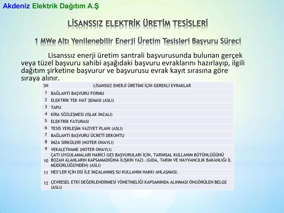 SN 1 BAĞLANTI BAŞVURU FORMU 2 ELEKTRİK TEK HAT ŞEMASI (ASLI) 3 TAPU 4 KİRA SÖZLEŞMESİ (ISLAK İMZALI) 5 ELEKTRİK FATURASI 6 TESİS YERLEŞİM VAZİYET PLANI (ASLI) 7 BAĞLANTI BAŞVURU ÜCRETİ DEKONTU 8 İMZA