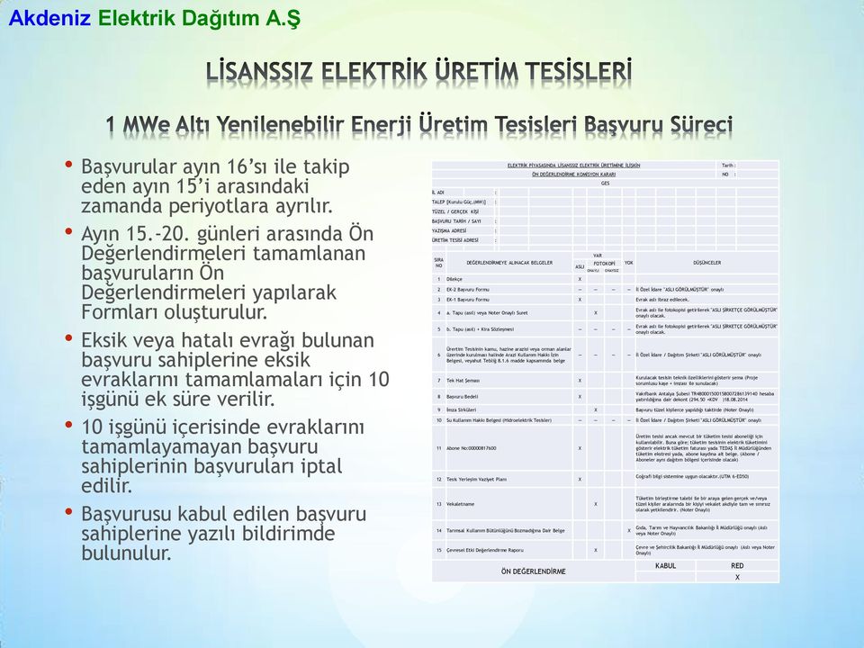 Eksik veya hatalı evrağı bulunan başvuru sahiplerine eksik evraklarını tamamlamaları için 10 işgünü ek süre verilir.