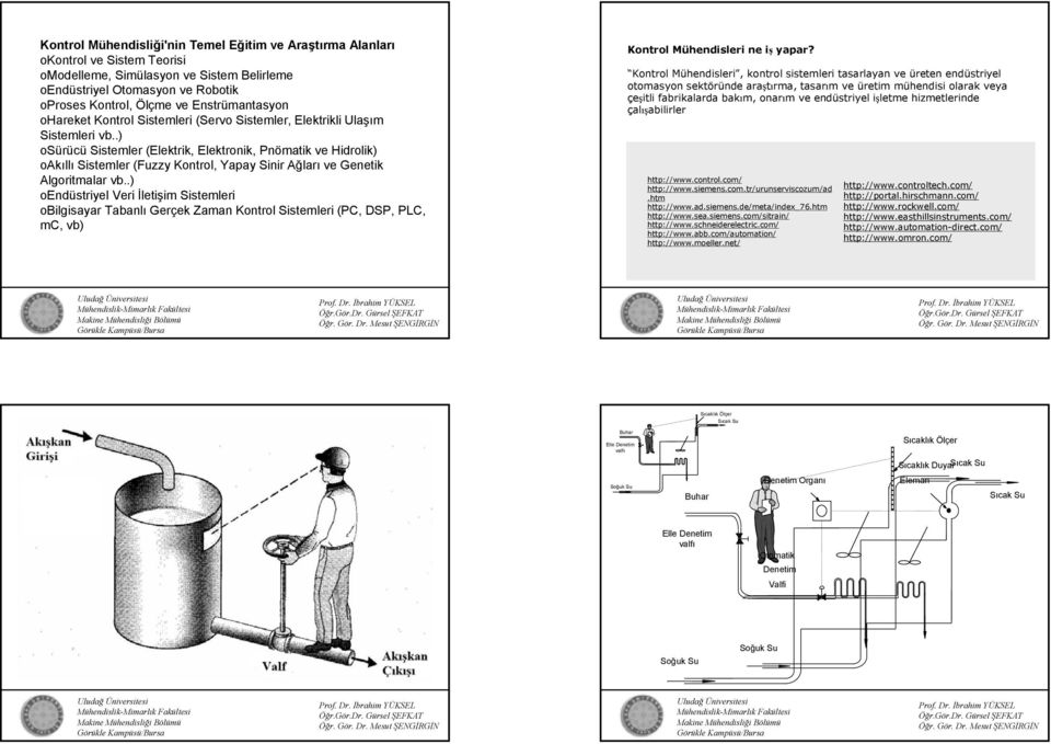 .) osürücü Sistemler (Elektrik, Elektronik, Pnömatik ve Hidrolik) oakıllı Sistemler (Fuzzy Kontrol, Yapay Sinir Ağları ve Genetik Algoritmalar vb.