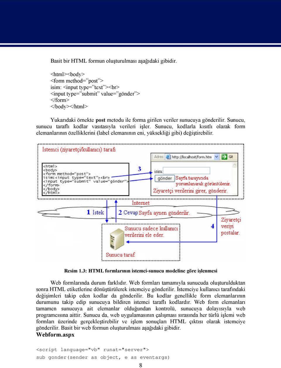 Sunucu, sunucu taraflı kodlar vasıtasıyla verileri işler. Sunucu, kodlarla kısıtlı olarak form elemanlarının özelliklerini (label elemanının eni, yüksekliği gibi) değiştirebilir. Resim 1.