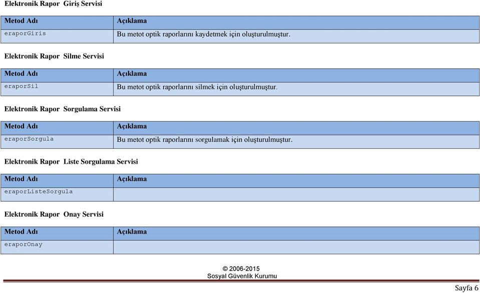 Elektronik Rapor Sorgulama Servisi eraporsorgula Bu metot optik raporlarını sorgulamak için