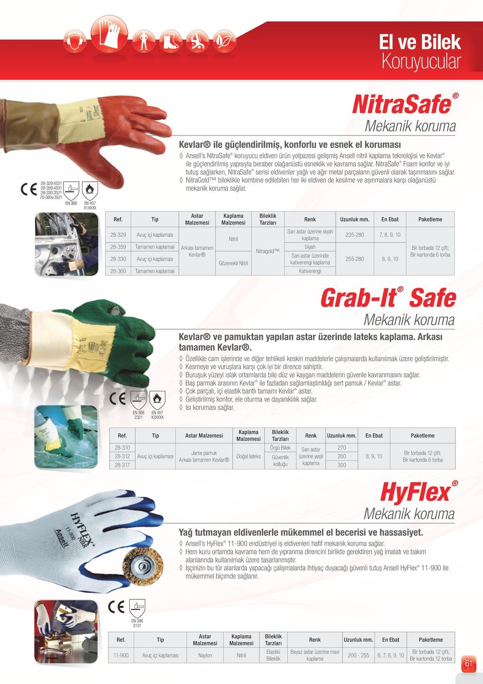 NitraSafe Foam konfor ve iyi tutuş sağlarken, NitraSafe serisi eldivenler yağlı ve ağır metal parçaların güvenli olarak taşınmasını sağlar.