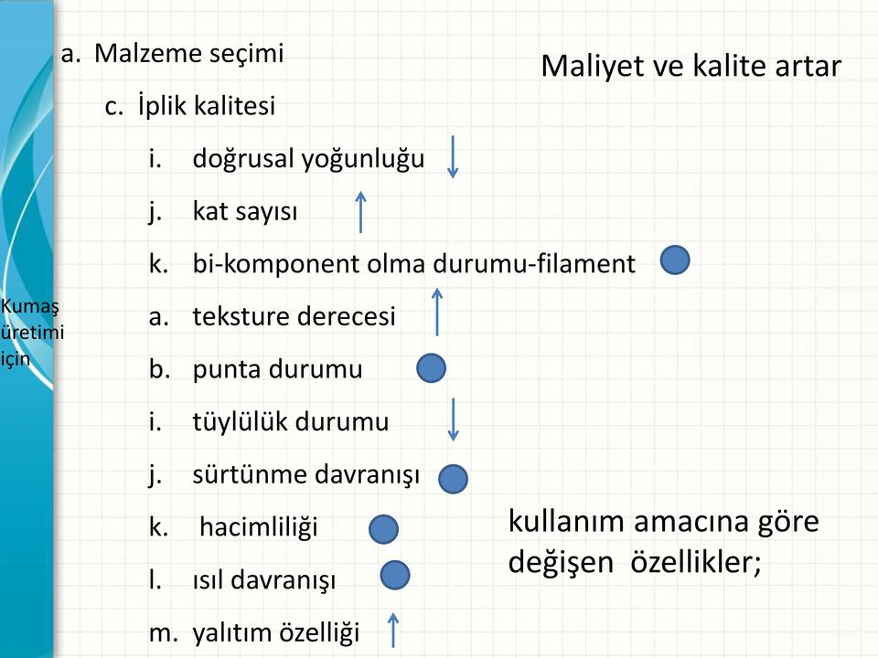 punta durumu i. tüylülük durumu j. sürtünme davranışı k. hacimliliği l.