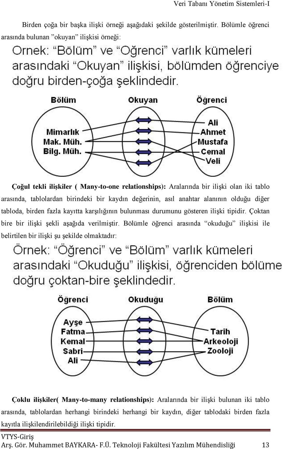 asıl anahtar alanının olduğu diğer tabloda, birden fazla kayıtta karģılığının bulunması durumunu gösteren iliģki tipidir. Çoktan bire bir iliģki Ģekli aģağıda verilmiģtir.