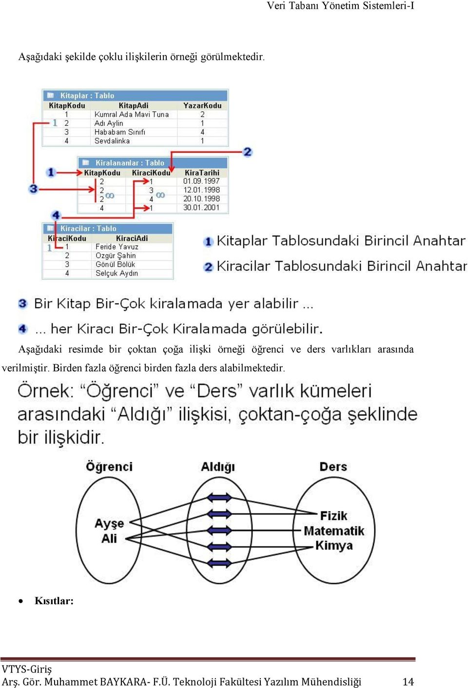 varlıkları arasında verilmiģtir.