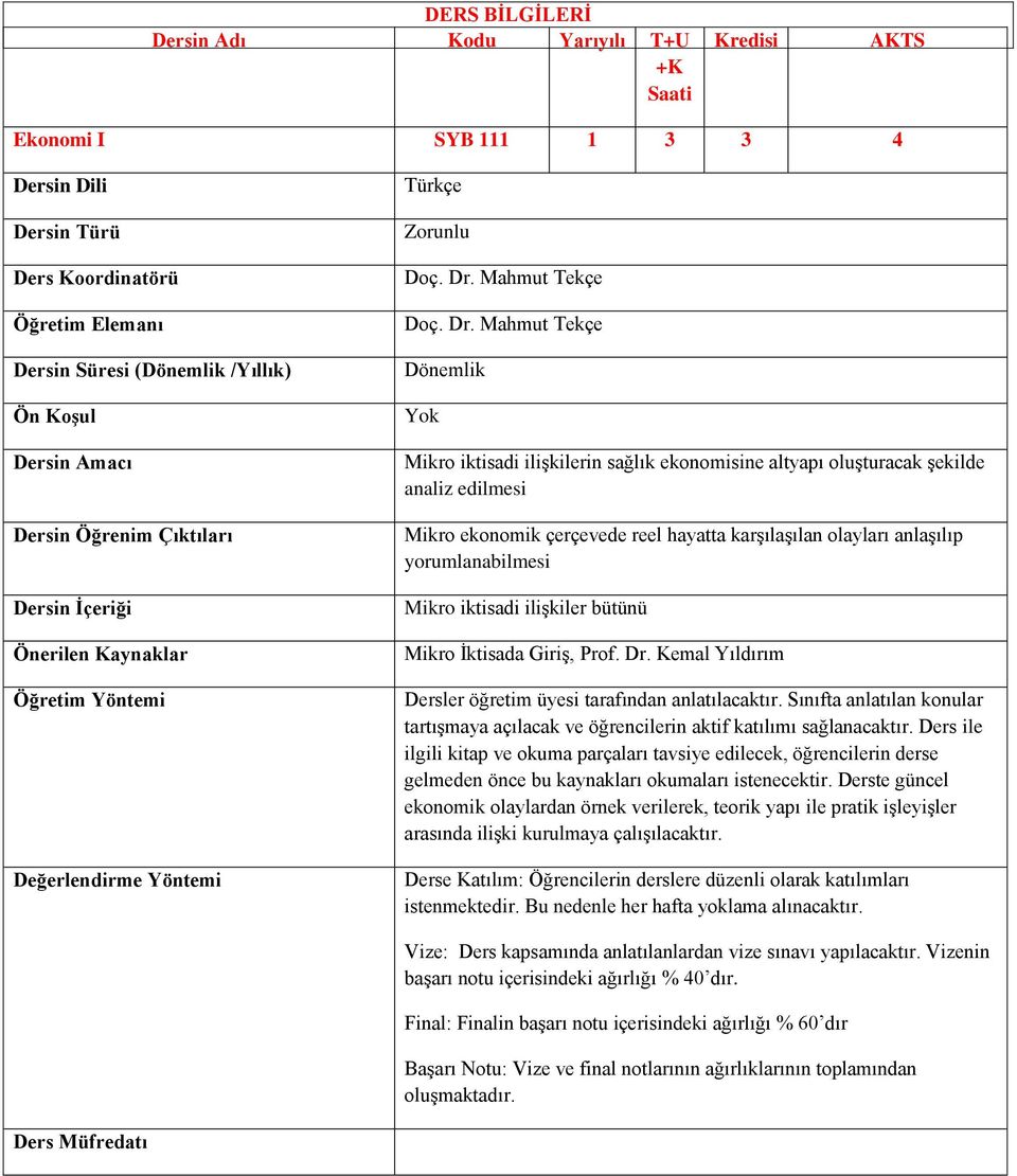 Mahmut Tekçe Mikro iktisadi ilişkilerin sağlık ekonomisine altyapı oluşturacak şekilde analiz edilmesi Mikro ekonomik çerçevede reel hayatta karşılaşılan olayları anlaşılıp yorumlanabilmesi Mikro