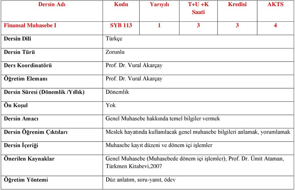 Vural Akarçay Genel Muhasebe hakkında temel bilgiler vermek Meslek hayatında kullanılacak