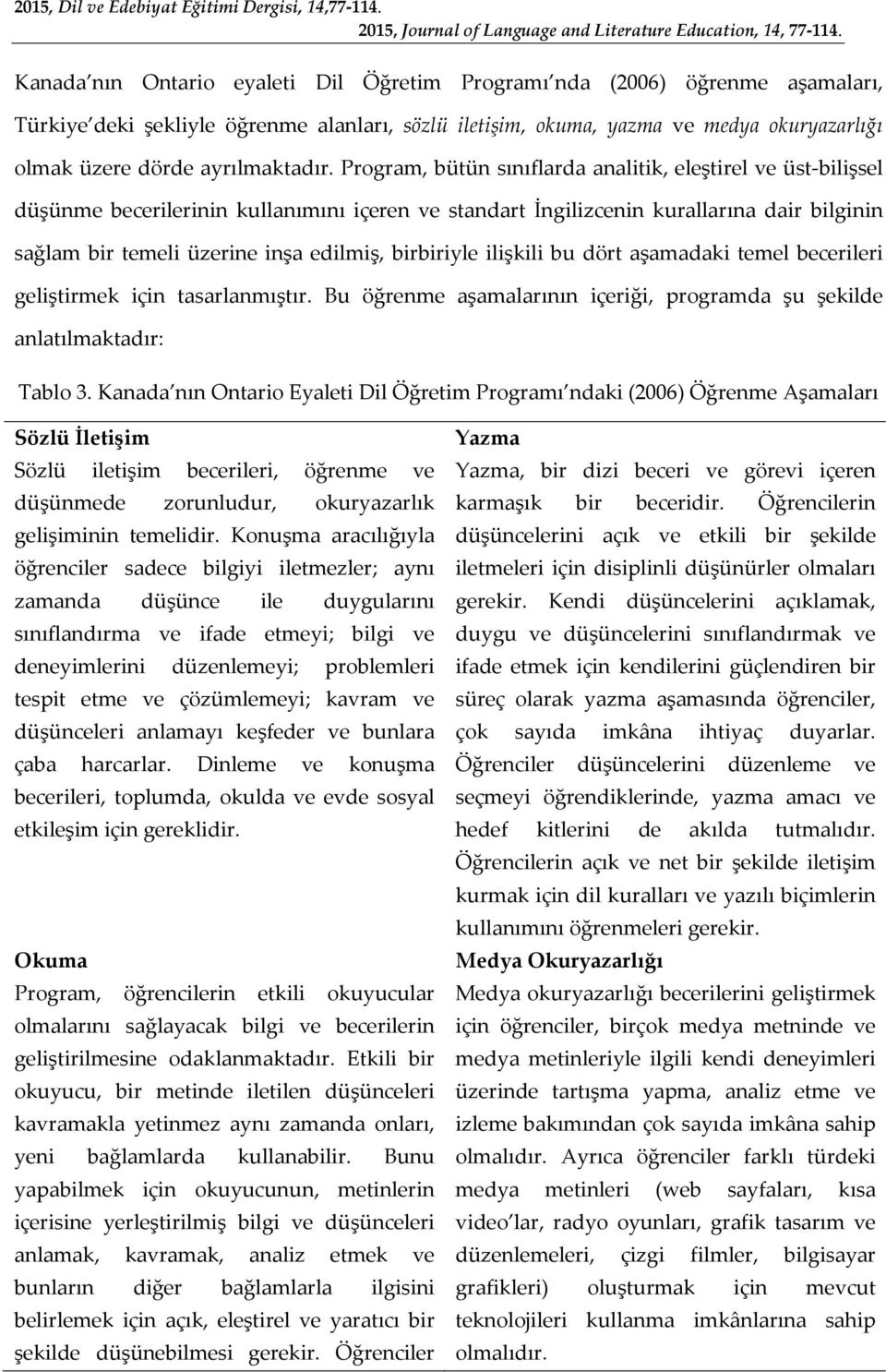 Program, bütün sınıflarda analitik, eleştirel ve üst-bilişsel düşünme becerilerinin kullanımını içeren ve standart İngilizcenin kurallarına dair bilginin sağlam bir temeli üzerine inşa edilmiş,