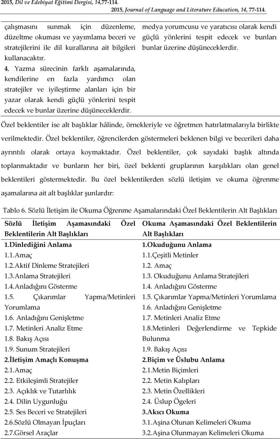 medya yorumcusu ve yaratıcısı olarak kendi güçlü yönlerini tespit edecek ve bunları bunlar üzerine düşüneceklerdir.