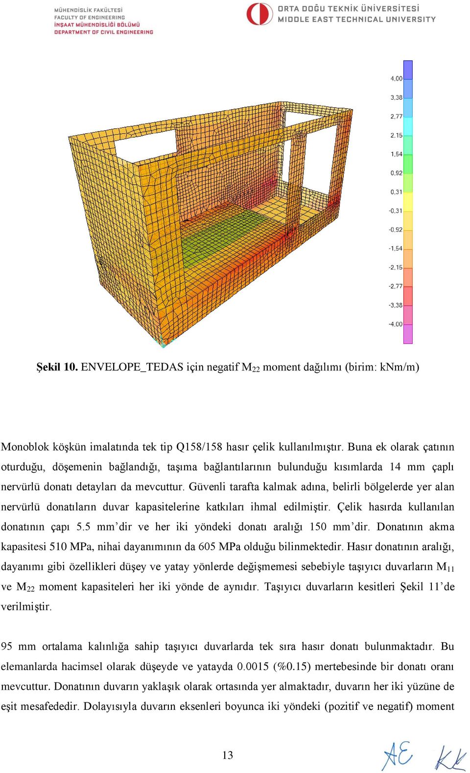 Güvenli tarafta kalmak adına, belirli bölgelerde yer alan nervürlü donatıların duvar kapasitelerine katkıları ihmal edilmiştir. Çelik hasırda kullanılan donatının çapı 5.