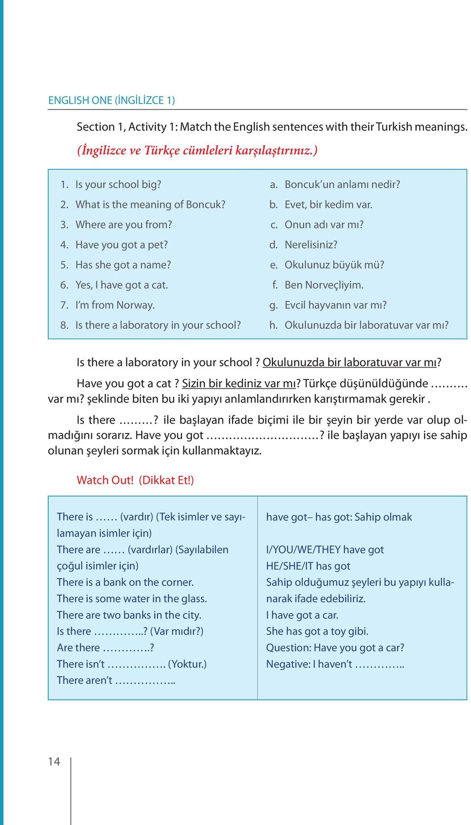Evet, bir kedim var. c. Onun adı var mı? d. Nerelisiniz? e. Okulunuz büyük mü? f. Ben Norveçliyim. g. Evcil hayvanın var mı? h. Okulunuzda bir laboratuvar var mı? Is there a laboratory in your school?