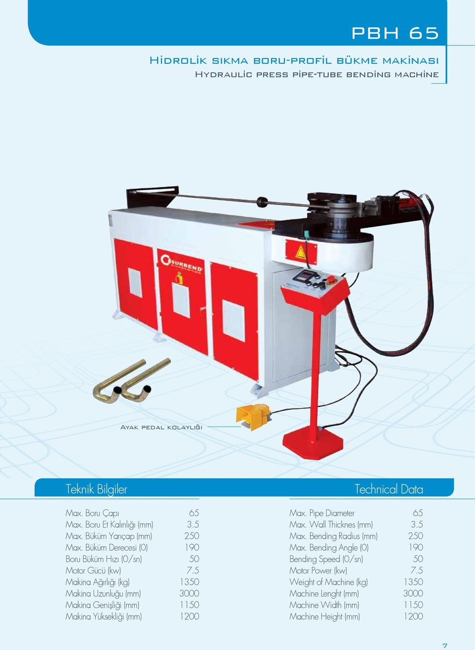 5 Makina Ağırlığı (kg) 1350 Makina Uzunluğu (mm) 3000 Makina Genişliği (mm) 1150 Makina Yüksekliği (mm) 1200 Max. Pipe Diameter 65 Max. Wall Thicknes (mm) 3.