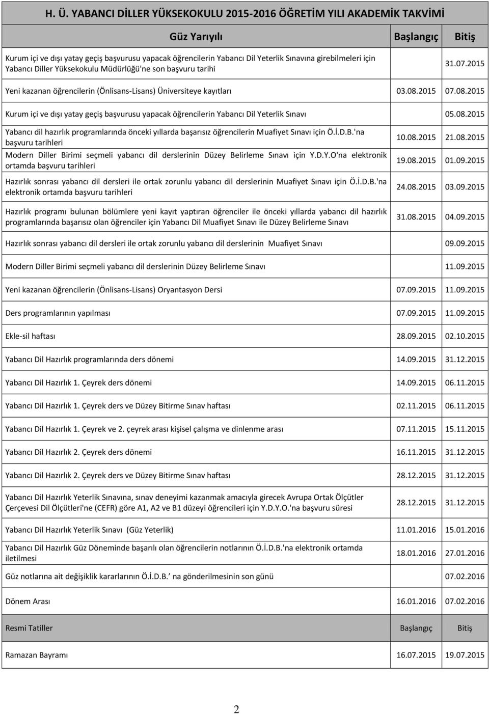 2015 07.08.2015 Kurum içi ve dışı yatay geçiş başvurusu yapacak öğrencilerin Yabancı Dil Yeterlik Sınavı 05.08.2015 Yabancı dil hazırlık programlarında önceki yıllarda başarısız öğrencilerin Muafiyet Sınavı için Ö.