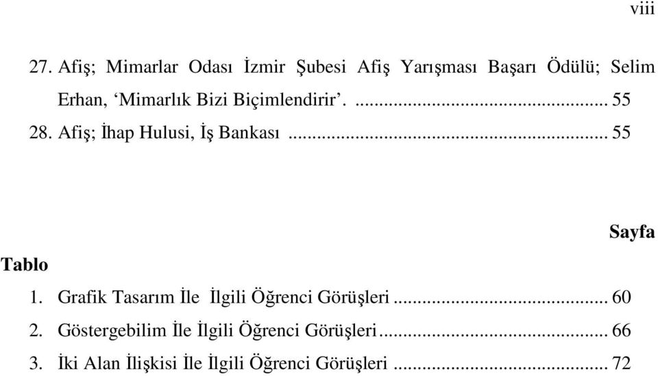 Mimarlık Bizi Biçimlendirir.... 55 28. Afiş; İhap Hulusi, İş Bankası.