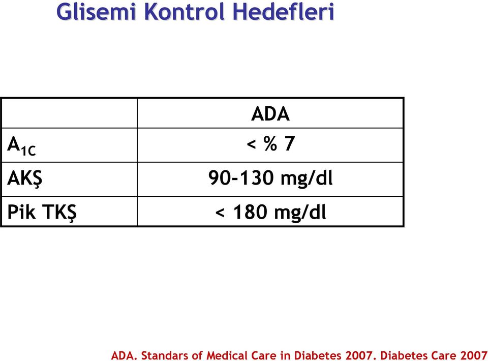 180 mg/dl ADA.