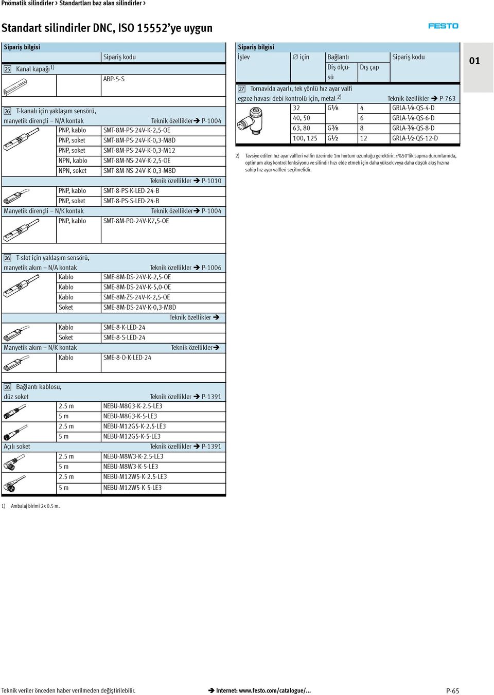 SMT-8-PS-S-LED-24-B Manyetik dirençli N/K kontak Teknik özellikler P-1004 PNP, kablo SMT-8M-PO-24V-K7,5-OE Sipariș bilgisi İșlev için Bağlantı Sipariș kodu Diș ölçüsü Dıș çap bg Tornavida