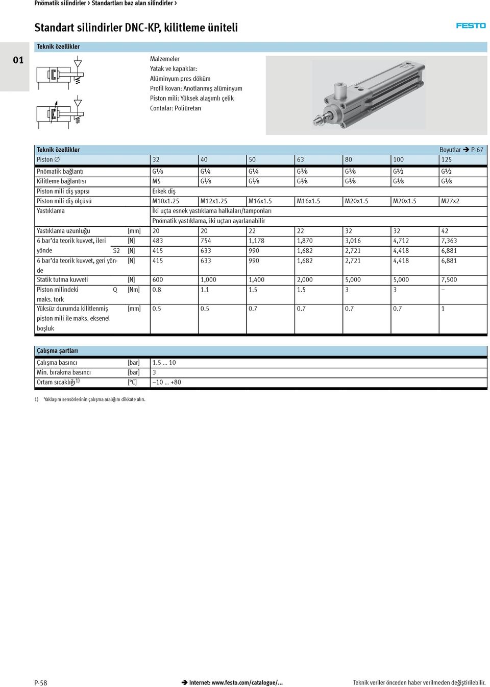 diș ölçüsü M10x1.25 M12x1.25 M16x1.5 M16x1.5 M20x1.