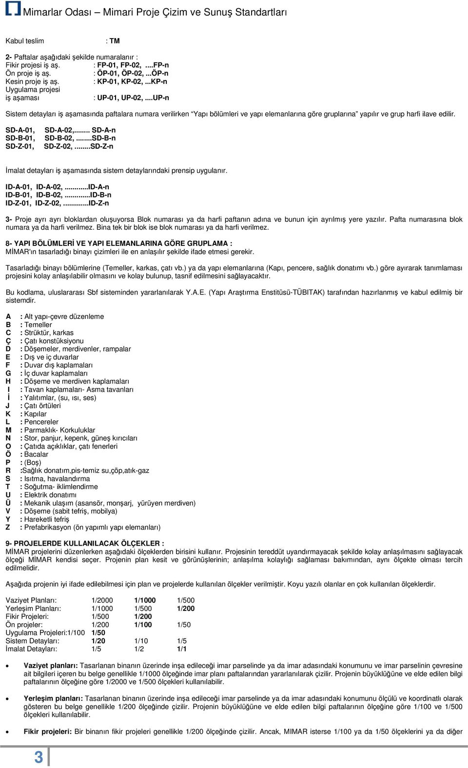 ..UP-n Sistem detayları iş aşamasında paftalara numara verilirken Yapı bölümleri ve yapı elemanlarına göre gruplarına yapılır ve grup harfi ilave edilir. SD-A-01, SD-B-01, SD-Z-01, SD-A-02,.