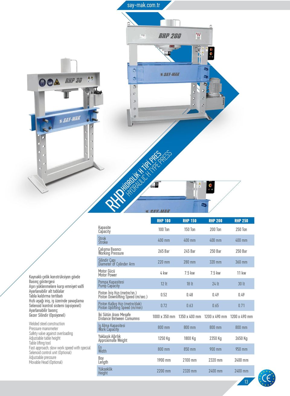 aşağı iniş, iş üzerinde yavaşlama Selenoid kontrol sistemi (opsiyonel) Ayarlanabilir basınç Gezer Silindir (Opsiyonel) Welded steel construction Pressure manometer Safety valve against overloading