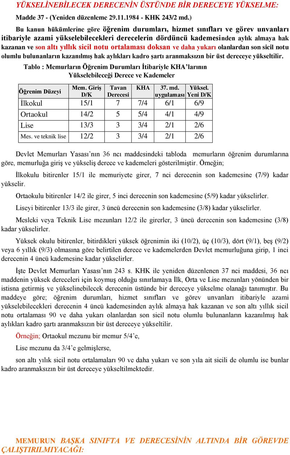 sicil notu ortalaması doksan ve daha yukarı olanlardan son sicil notu olumlu bulunanların kazanılmış hak aylıkları kadro şartı aranmaksızın bir üst dereceye yükseltilir.