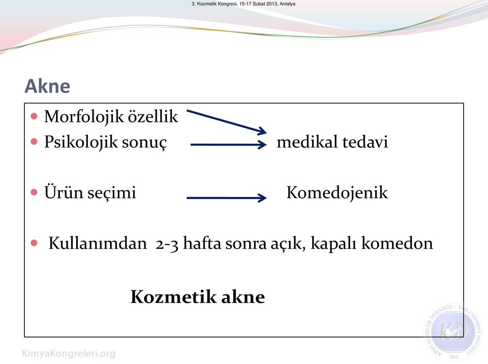 Komedojenik Kullanımdan 2-3 hafta