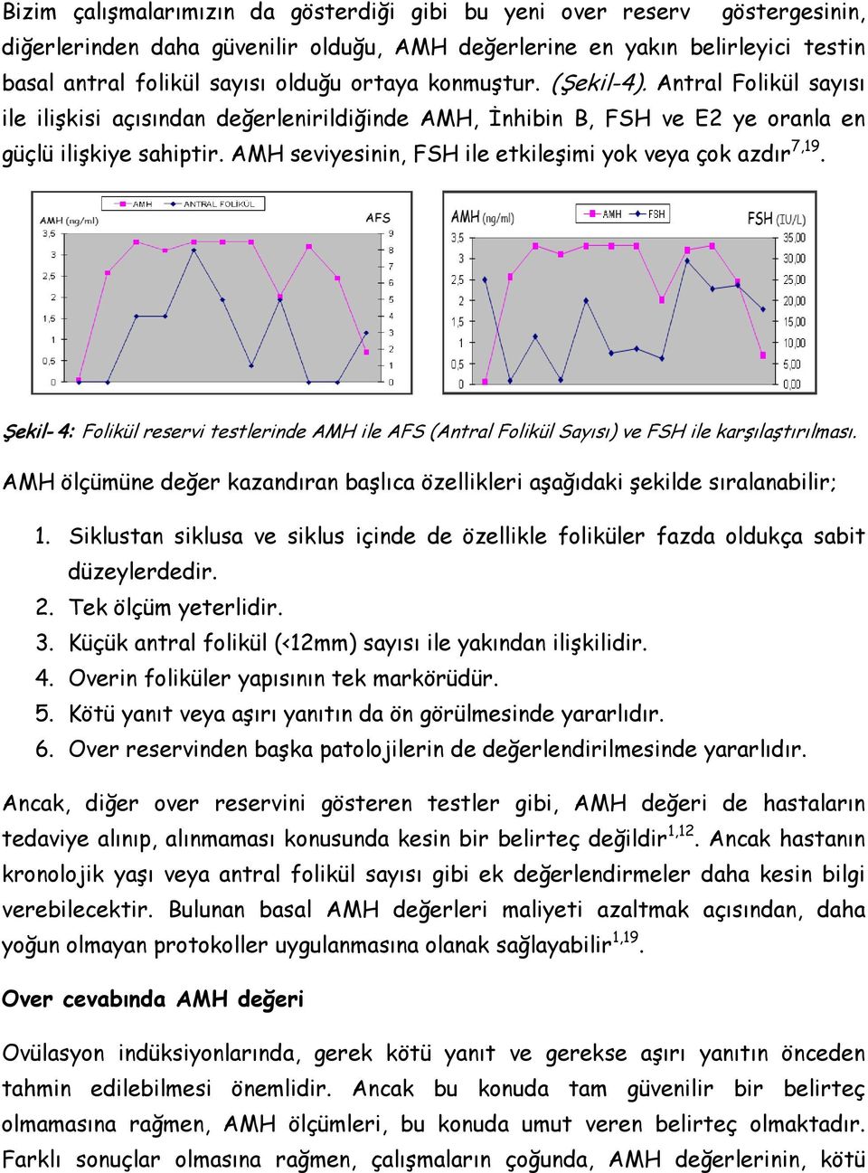 AMH seviyesinin, FSH ile etkileşimi yok veya çok azdır 7,19. Şekil- 4: Folikül reservi testlerinde AMH ile AFS (Antral Folikül Sayısı) ve FSH ile karşılaştırılması.