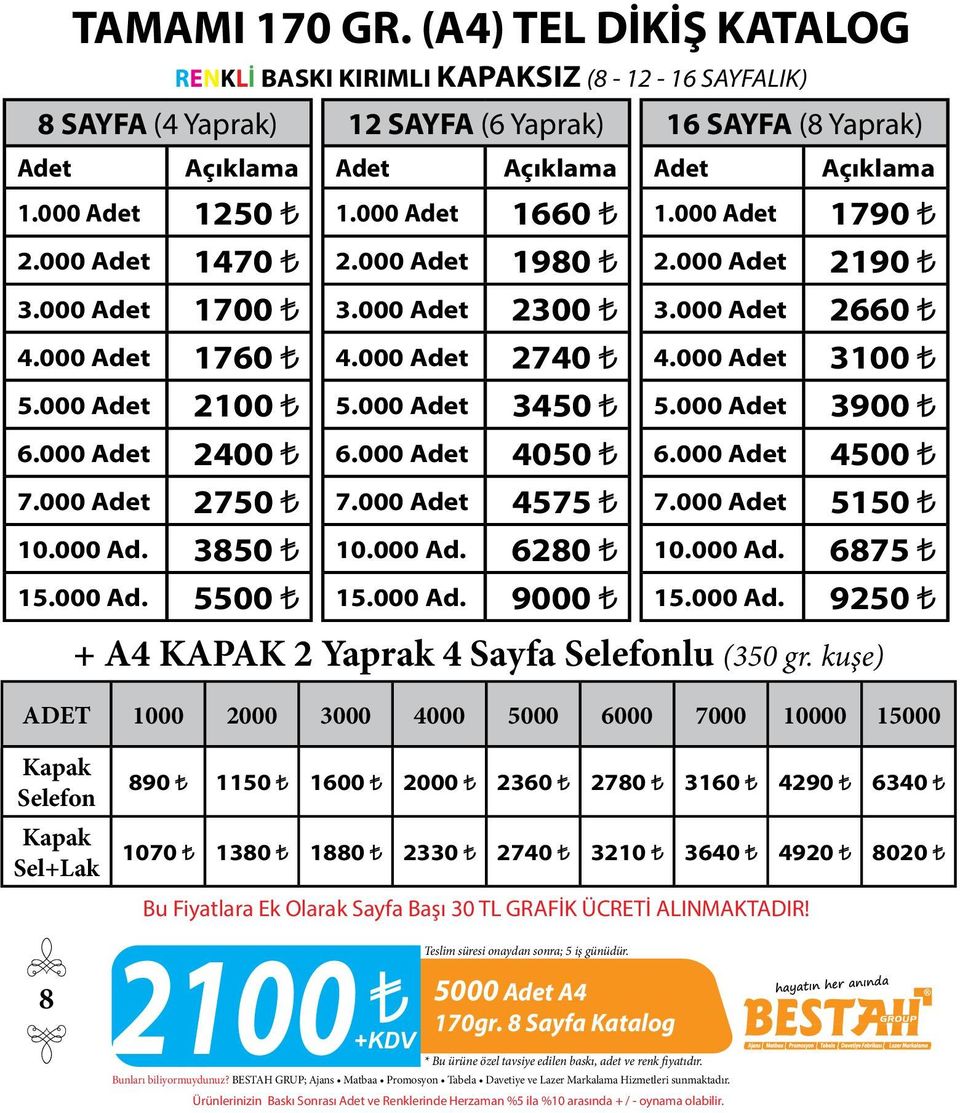 000 Adet 2100 5.000 Adet 3450 5.000 Adet 3900 6.000 Adet 2400 6.000 Adet 4050 6.000 Adet 4500 7.000 Adet 2750 7.000 Adet 4575 7.000 Adet 5150 10.000 Ad. 3850 10.000 Ad. 6280 10.000 Ad. 6875 15.000 Ad. 5500 15.