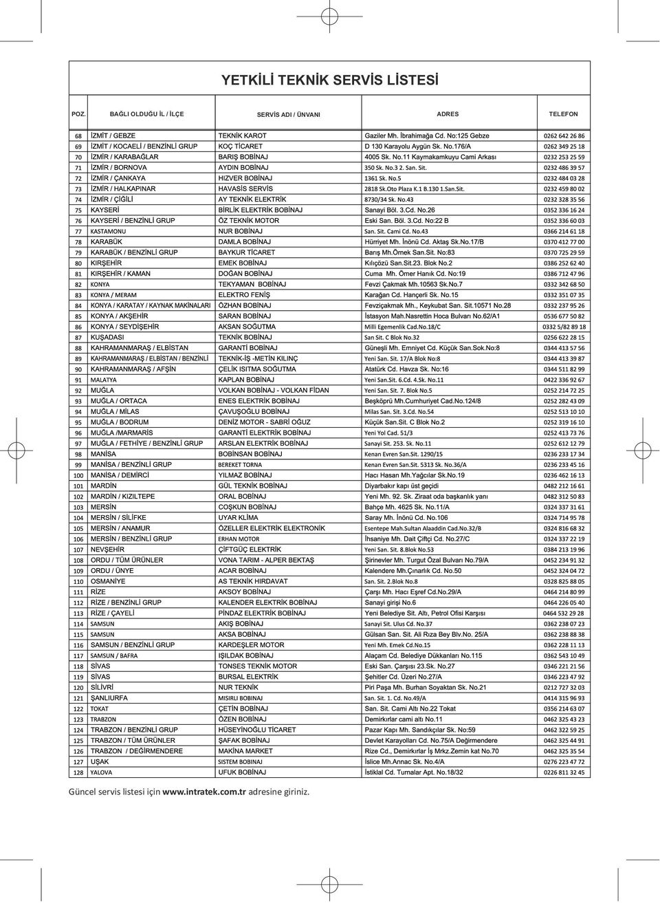 ÜNVANI Güncel servis listesi için www.