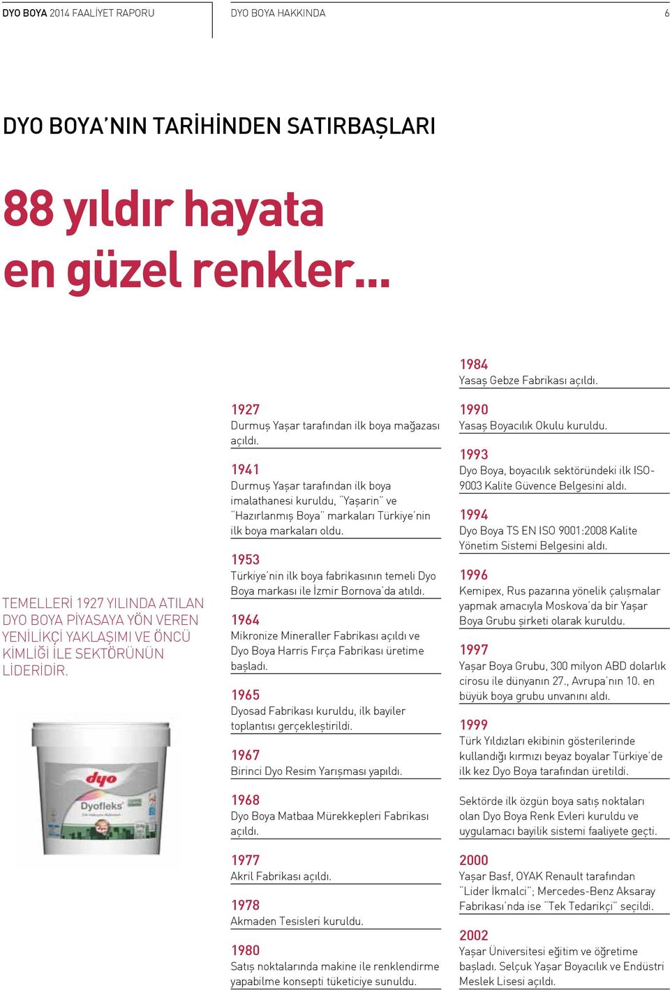 1941 Durmuş Yaşar tarafından ilk boya imalathanesi kuruldu, Yaşarin ve Hazırlanmış Boya markaları Türkiye nin ilk boya markaları oldu.