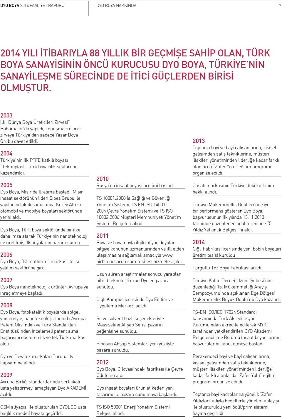 2004 Türkiye nin ilk PTFE katkılı boyası Teknoplast Türk boyacılık sektörüne kazandırıldı.