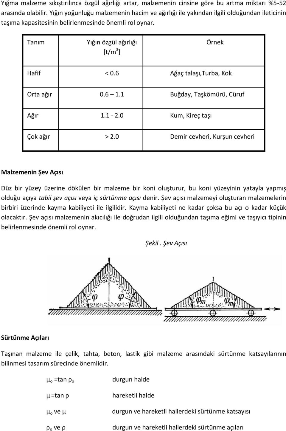 6 Ağaç talaşı,turba, Kok Orta ağır 0.6 1.1 Buğday, Taşkömürü, Cüruf Ağır 1.1-2.0 Kum, Kireç taşı Çok ağır > 2.