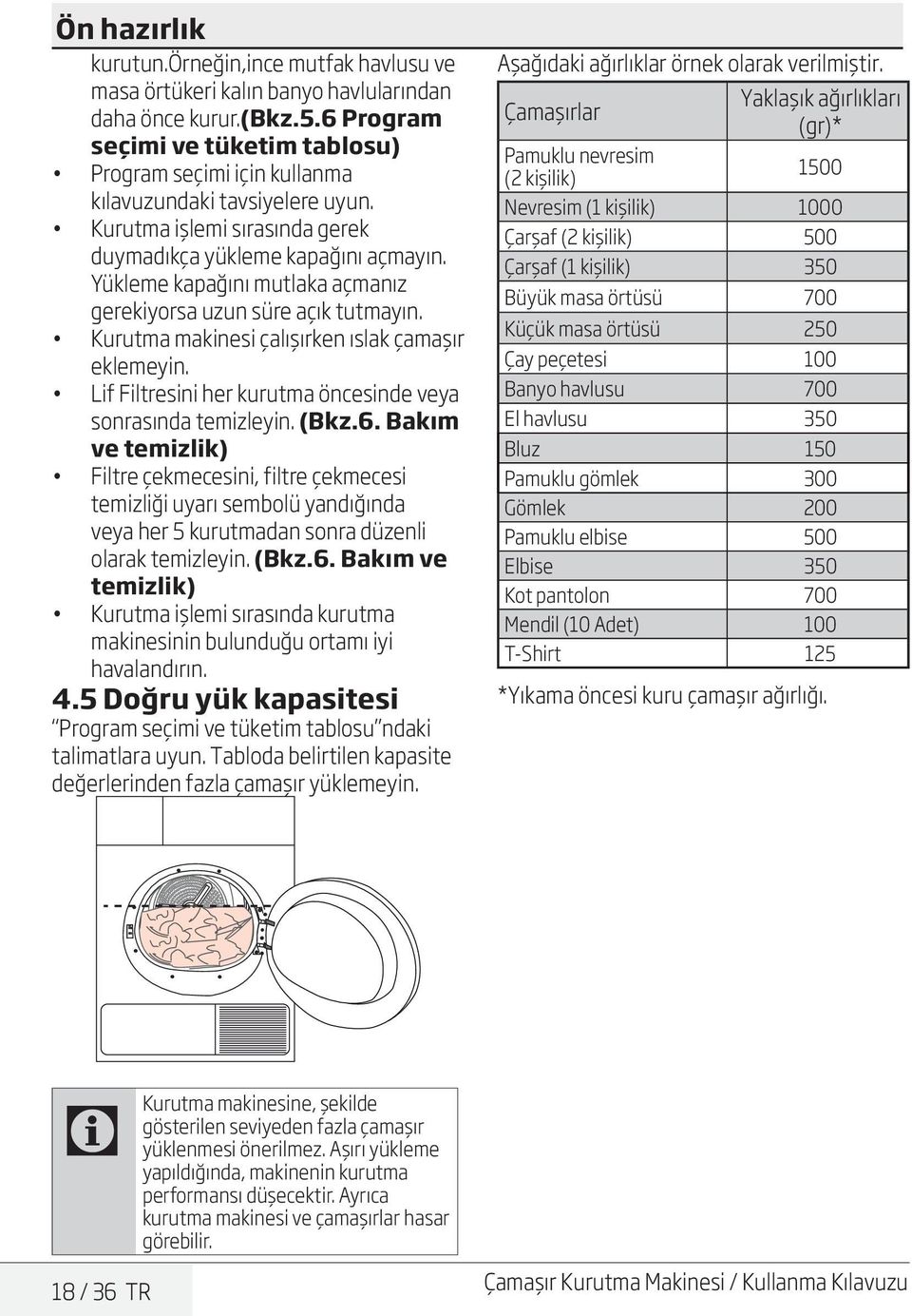 Yükleme kapağını mutlaka açmanız gerekiyorsa uzun süre açık tutmayın. Kurutma makinesi çalışırken ıslak çamaşır eklemeyin. Lif Filtresini her kurutma öncesinde veya sonrasında temizleyin. (Bkz.6.