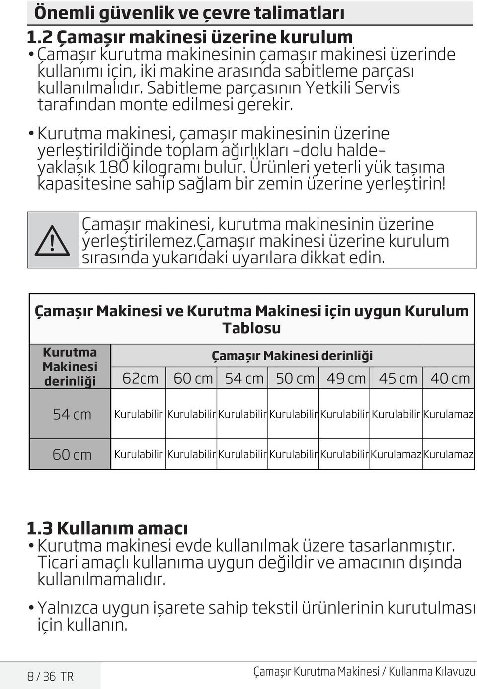 Ürünleri yeterli yük taşıma kapasitesine sahip sağlam bir zemin üzerine yerleştirin! A Çamaşır makinesi, kurutma makinesinin üzerine yerleştirilemez.