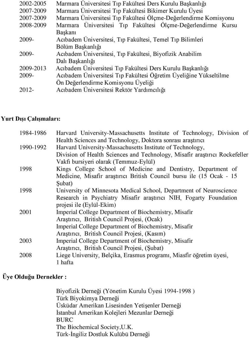 Tıp Fakültesi, Biyofizik Anabilim Dalı Başkanlığı 2009-2013 Acıbadem Üniversitesi Tıp Fakültesi Ders Kurulu Başkanlığı 2009- Acıbadem Üniversitesi Tıp Fakültesi Öğretim Üyeliğine Yükseltilme Ön