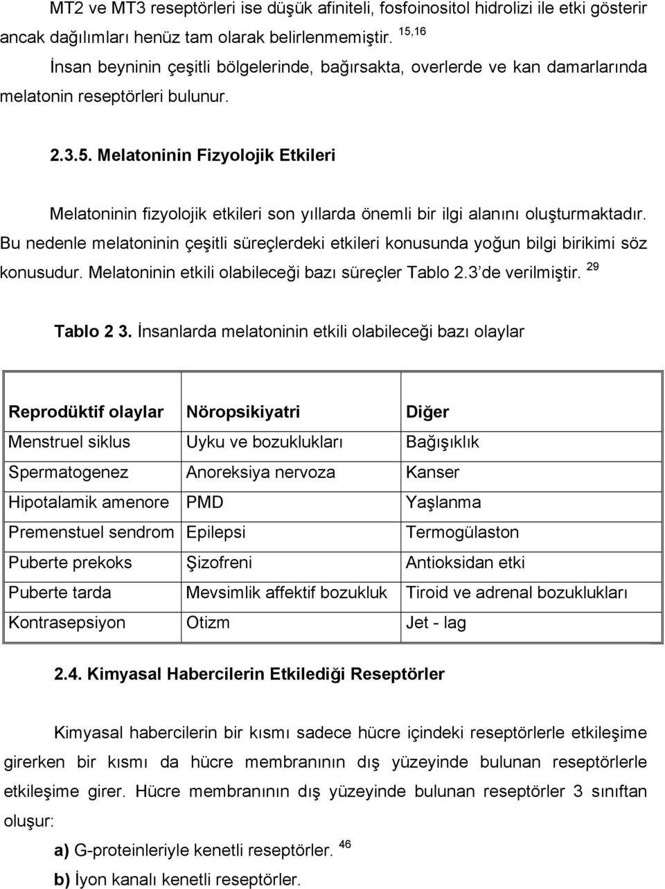 Bu nedenle melatoninin çeşitli süreçlerdeki etkileri konusunda yoğun bilgi birikimi söz konusudur. Melatoninin etkili olabileceği bazı süreçler Tablo 2.3 de verilmiştir. 29 Tablo 2 3.